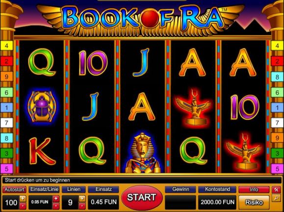 Book of Ra Slot